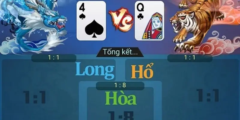 Điểm danh chiến lược khi tham gia rồng hổ cần nhớ
